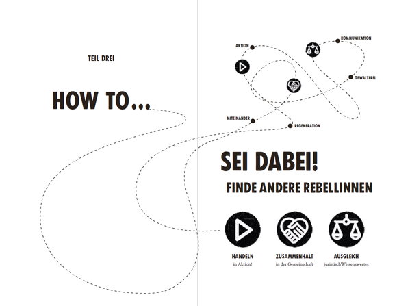 Wann wenn nicht wir* - Extinction Rebellion | Dritter Teil - PDF zum Download und Druck
