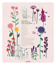 Infografik mit Blumenabbildungen, welche Blumen gut für Bienen sind