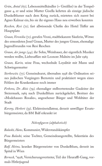 Dunkelblum Register2.png