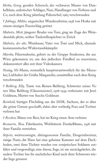 Dunkelblum Register4.png