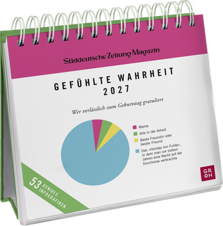 Produktbild von Postkartenkalender 2027: Gefühlte Wahrheit