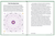 Zusatzmaterial PA 978 3 8485 0086 4 innen 09 von Fische: Ein edles Geschenkbuch über die Kraft der Astrologie von Stella Andromeda