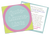 Zusatzmaterial PA 978 3 8485 0477 0 innen 012 von Impulskarten: Eine Box voll guter Laune: 30 kleine Impulse für jeden Tag von Ursula Kohaupt