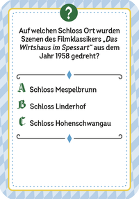 Zusatzmaterial PA 4036442009819 innen 001 von Wer hätte das gedacht?! Das Unnützes-Wissen-Quiz Weiß-Blau von Susanne Lieb