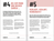 Zusatzmaterial PA 978 3 629 00899 2 innen 011 von Das Battle-Buch für Paare: 99 Challenges rund um Spaß, Liebe und Beziehung von Martijn Derikx