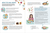 Zusatzmaterial PA 978 3 7373 5929 0 innen 001 von Enjoy Your Meal Around the World – How People Eat At Other Places: So isst man anderswo  von Anne Kostrzewa, Inka Vigh