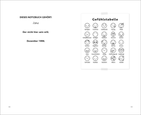Zusatzmaterial PA 978 3 7373 4397 8 innen 001 von Louder Than Hunger von John Schu
