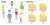 Zusatzmaterial PA 978 3 7373 5958 0 innen 001 von My 100 Very First Words: ab 1 Jahr von Nikolai Renger