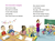 Zusatzmaterial PA 978 3 7373 3492 1 innen 001 von Three Best Friends Ever! Reading Experts - First Grade von Luise Holthausen, Karin Lindermann