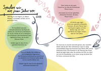 Zusatzmaterial PA 978 3 7373 5899 6 innen 003 von Warum ich Feministin bin von Chimamanda Ngozi Adichie, Nursima Nas