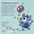 Zusatzmaterial 9783737376747 U4 von Little Monster von Sam Rassy