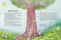 Zusatzmaterial PA 978 3 7373 7374 6 innen 001 von ABC der Wissenschaften von Rasmus Åkerblom, Maya Jönsson