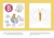 Zusatzmaterial PA 978 3 7373 7535 1 innen 001 von Kennst du das? Meine Kindergarten-Rätsel: 77 lustige Sprachspiele von Andrea Weller-Essers, Christina Braun, Stefanie Klaßen, Angela Glökler
