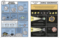 Zusatzmaterial PA 978 3 7373 7493 4 innen 001 von Ein Tag im Leben von Astronaut, All und Raketenknall von Mike Barfield, Jess Bradley