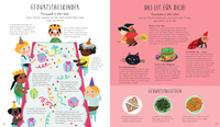 Zusatzmaterial PA 978 3 7373 5772 2 innen 013 von Wir Kinder der Welt: So unterschiedlich leben wir! von Moira Butterfield, Harriet Lynas