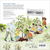 Zusatzmaterial 9783737374156 U4 von SCIENCE POPS: Jane Goodall von Elizabeth Cranford, Magda Brol