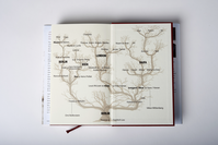 Zusatzmaterial PA 978 3 462 05081 3 innen 003 von Where We Are at Home: Die Geschichte meiner verschwundenen Familie von Maxim Leo