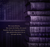 Zusatzmaterial U2 978 3 499 01514 4 von Brynmor University – Rivalen von Dominik Gaida