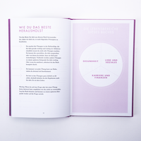 Zusatzmaterial PA 978 3 499 01405 5 innen 035 von Das Date mit dir selbst – Deeptalk von Tom Bobsien