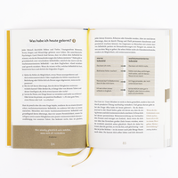 Zusatzmaterial PA 978 3 499 01836 7 innen 035 von Das 6-Minuten-Tagebuch «Art Edition» von Dominik Spenst